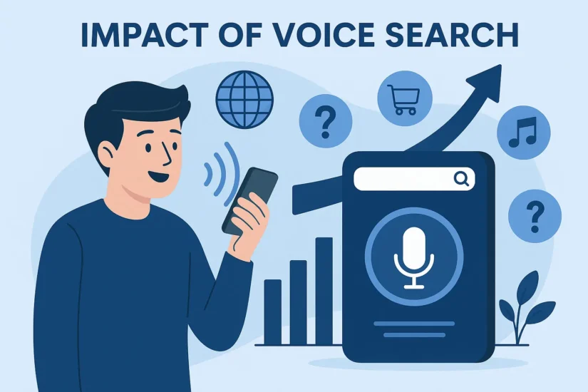 impact of voice search